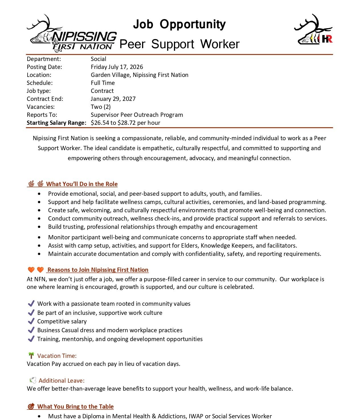 Peer Support Worker Contract (2) 1