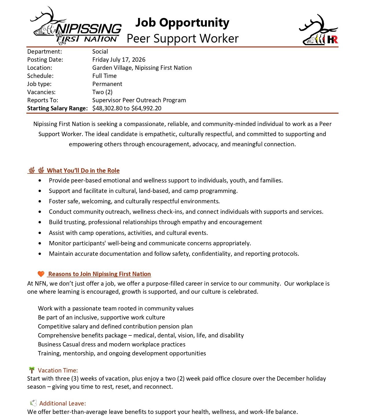 Peer Support Worker Full Time Permanent (2) 1