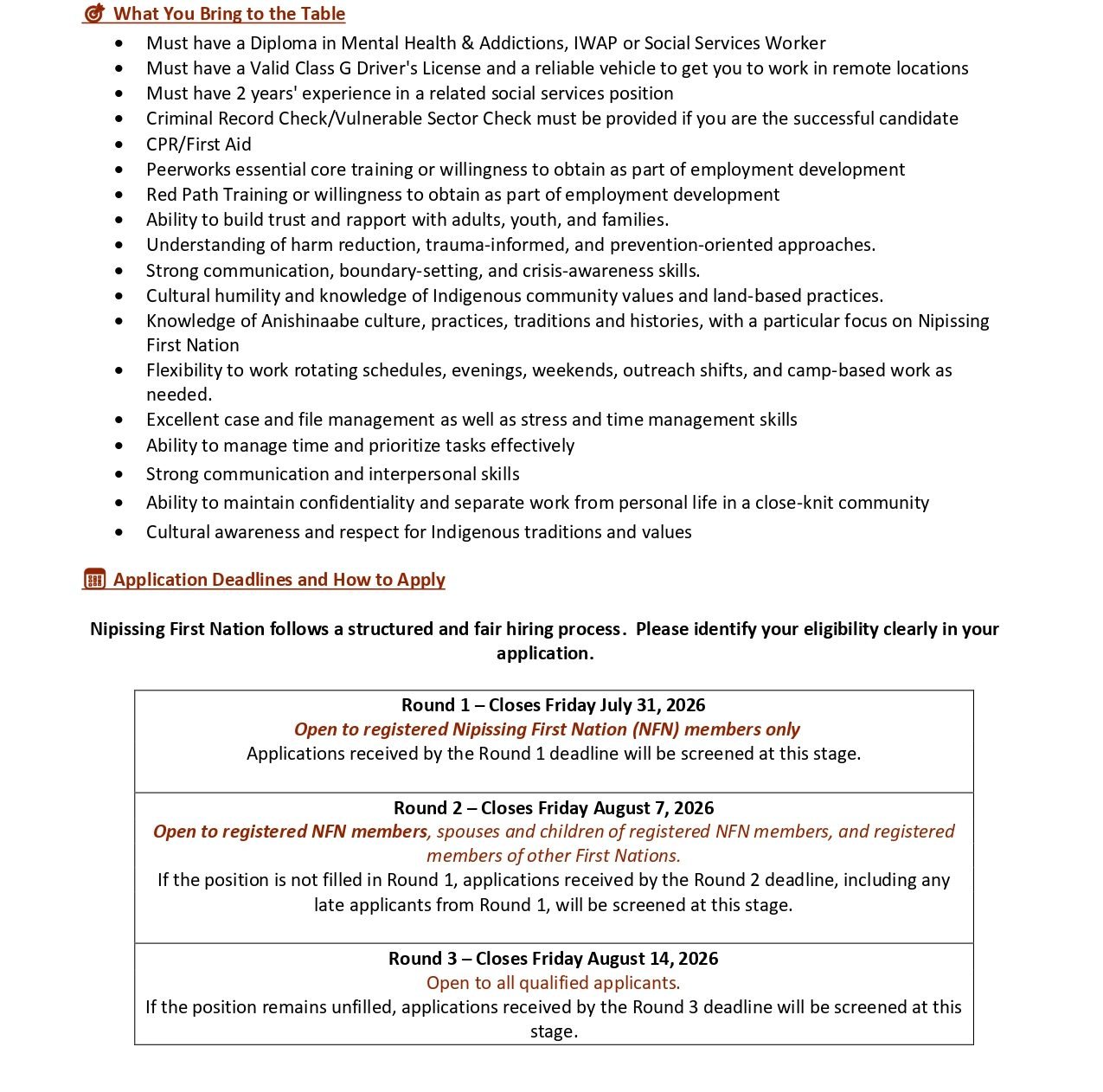 Peer Support Worker Full Time Permanent (2) 2