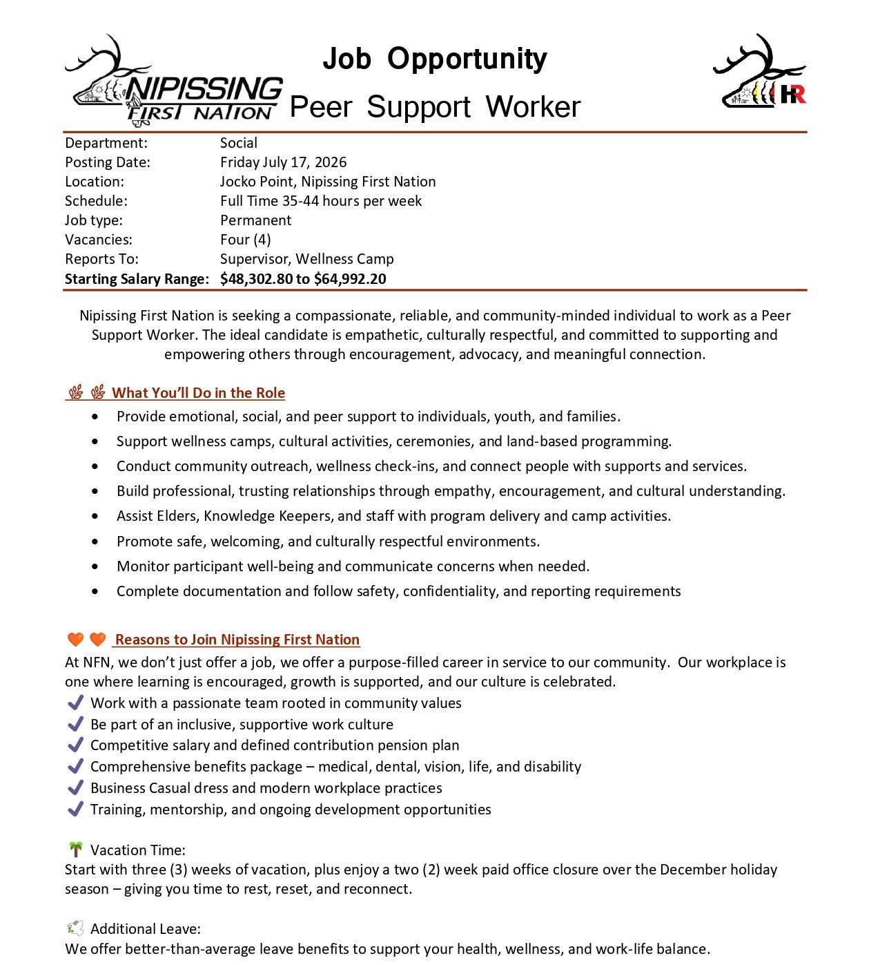 Peer Support Worker Full Time 1