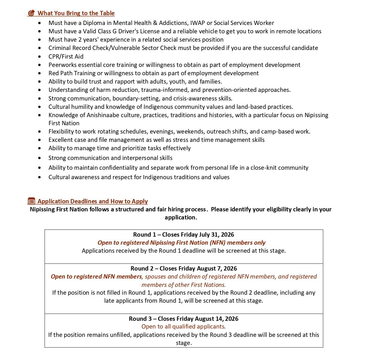 Peer Support Worker Full Time 2