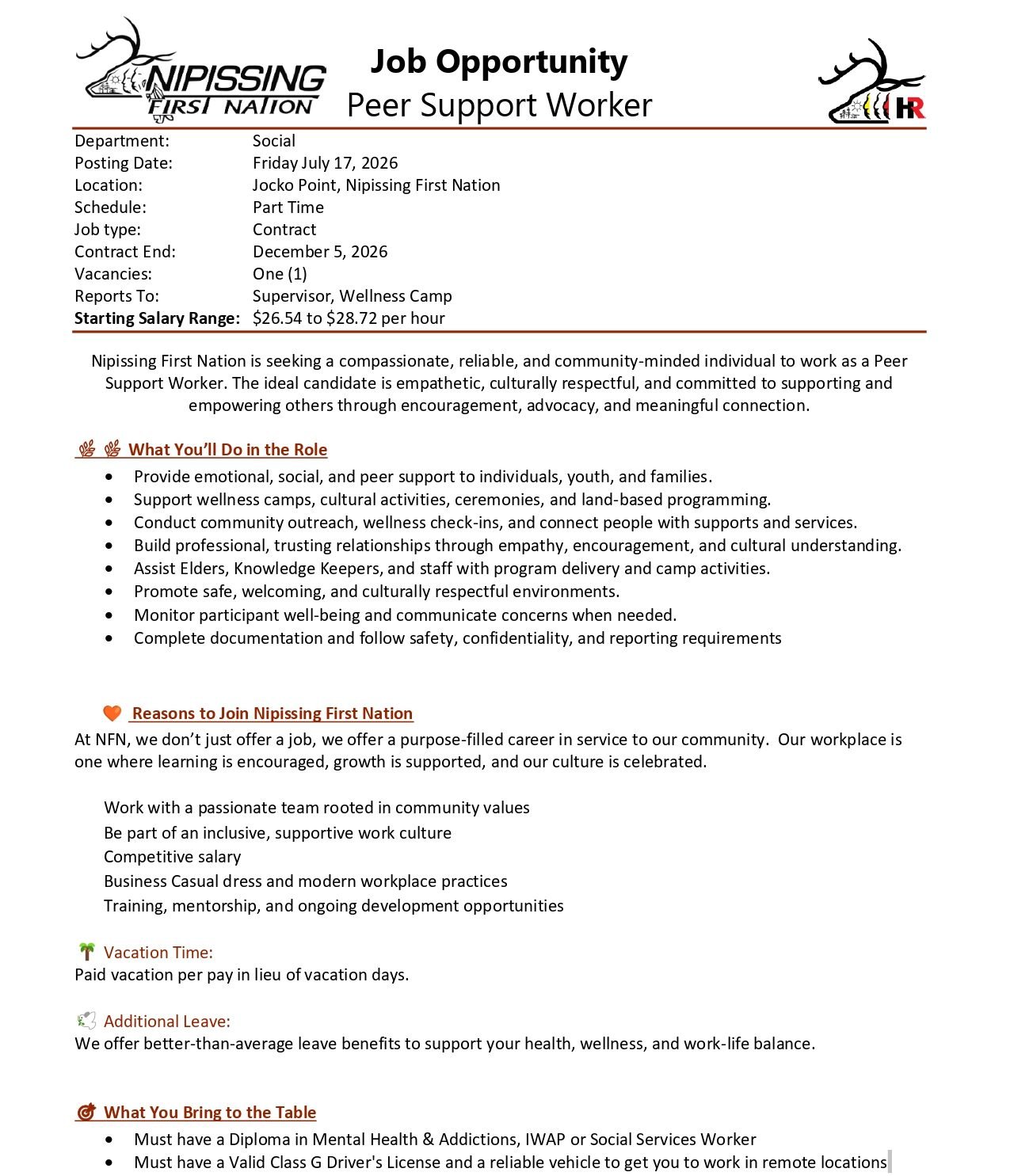 Peer Support Worker Contract 1