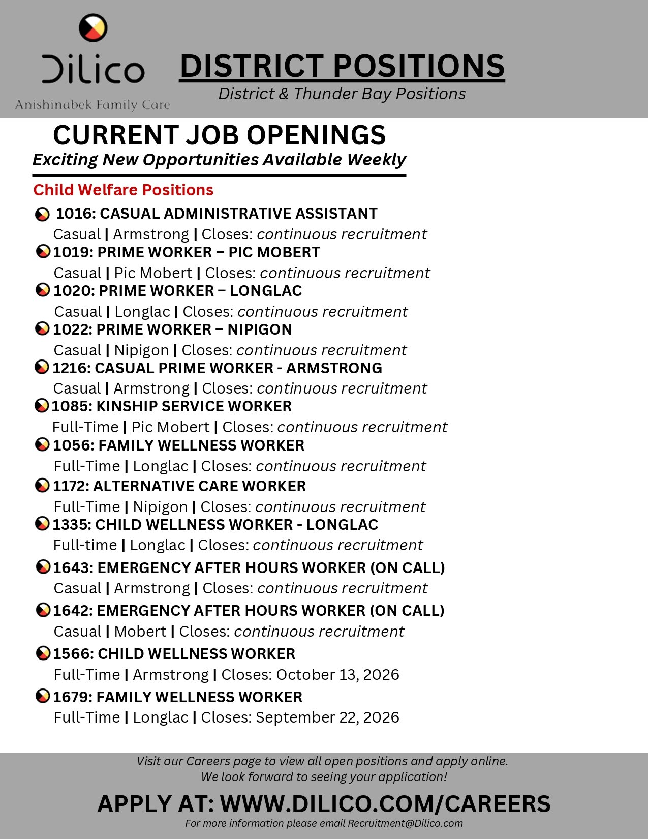 Various Positions 1